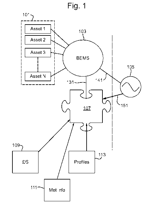 A single figure which represents the drawing illustrating the invention.